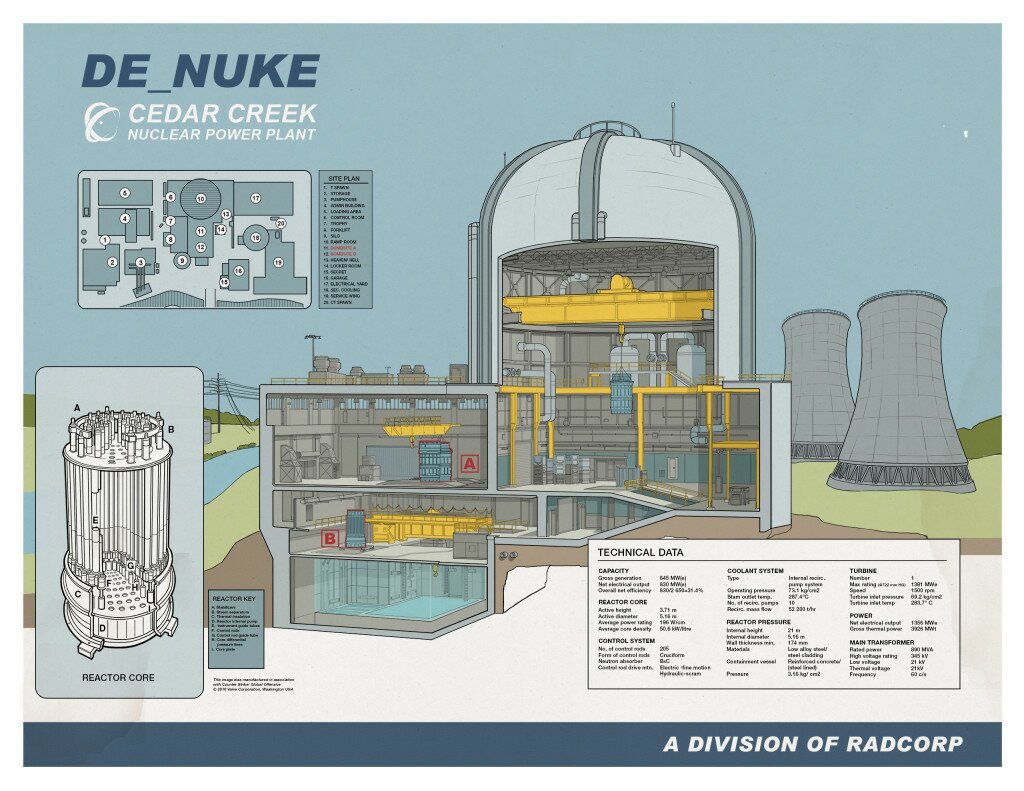 nuke_schematic
